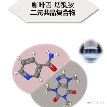 原料：WL-KF01-15共晶咖啡因